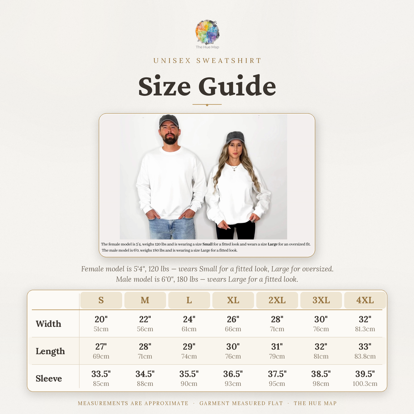 A size guide infographic for Unisex Sweatshirt, showing a model wearing a white sweatshirt in the center and a detailed size table below with measurements for S through 4XL in width, length, and sleeve.