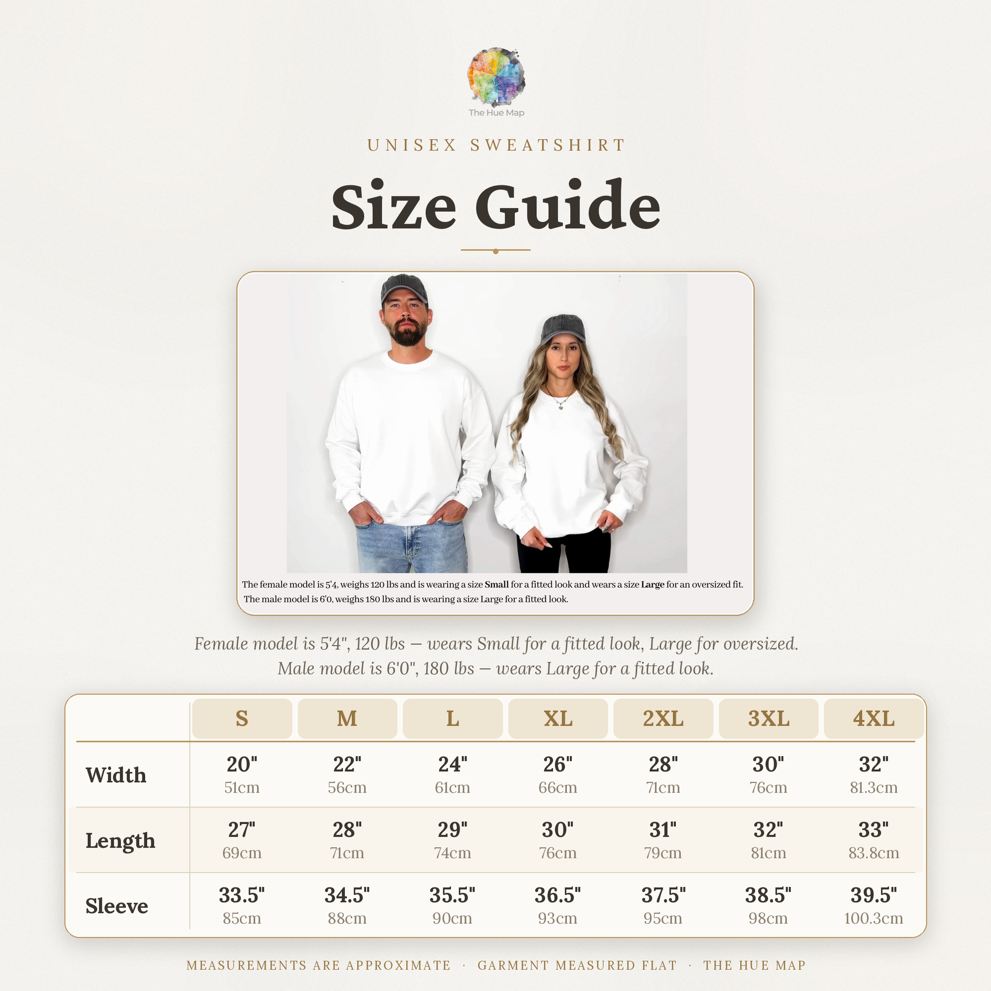 A size guide infographic for Unisex Sweatshirt, showing a model wearing a white sweatshirt in the center and a detailed size table below with measurements for S through 4XL in width, length, and sleeve.